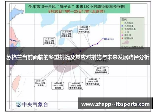 苏格兰当前面临的多重挑战及其应对措施与未来发展路径分析
