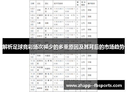 解析足球竞彩场次减少的多重原因及其背后的市场趋势