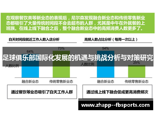 足球俱乐部国际化发展的机遇与挑战分析与对策研究