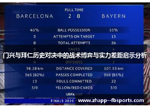 门兴与拜仁历史对决中的战术博弈与实力差距启示分析