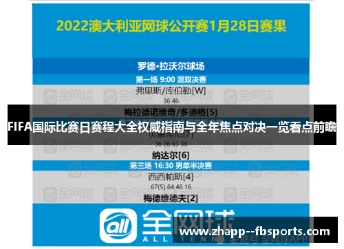 FIFA国际比赛日赛程大全权威指南与全年焦点对决一览看点前瞻