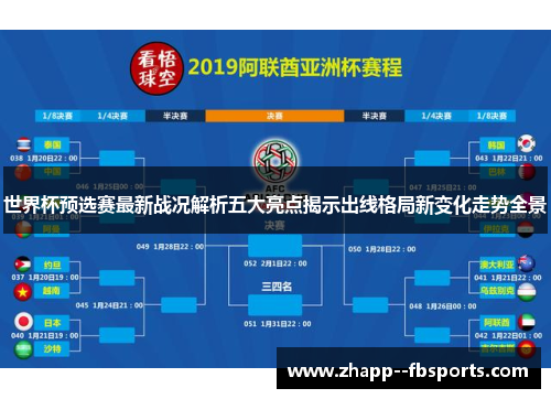 世界杯预选赛最新战况解析五大亮点揭示出线格局新变化走势全景