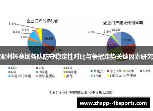 亚洲杯赛场各队防守稳定性对比与争冠走势关键因素研究