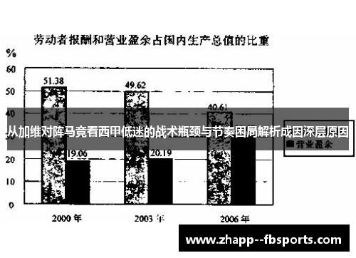 从加维对阵马竞看西甲低迷的战术瓶颈与节奏困局解析成因深层原因