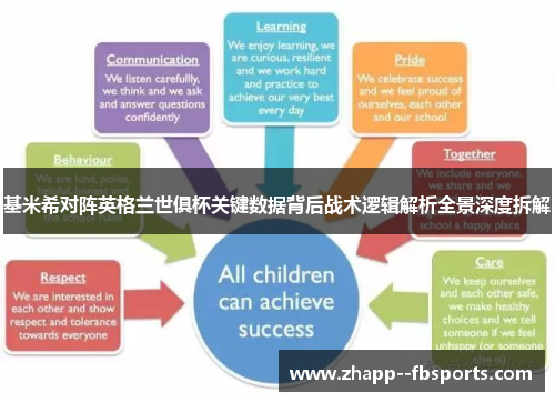 基米希对阵英格兰世俱杯关键数据背后战术逻辑解析全景深度拆解