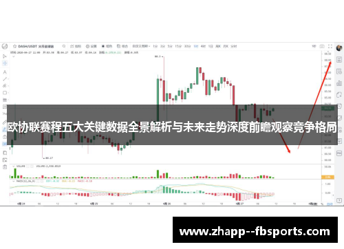 欧协联赛程五大关键数据全景解析与未来走势深度前瞻观察竞争格局