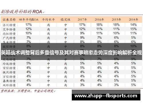 英超战术调整背后多重信号及其对赛事赔率走势深度影响解析全观